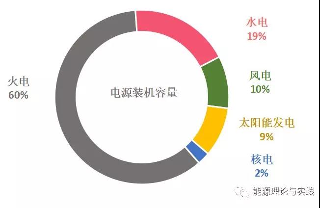 ������鷢��?�ȵ�ļ۸񼰳ɱ�? /></dd>
	<dt><a href=